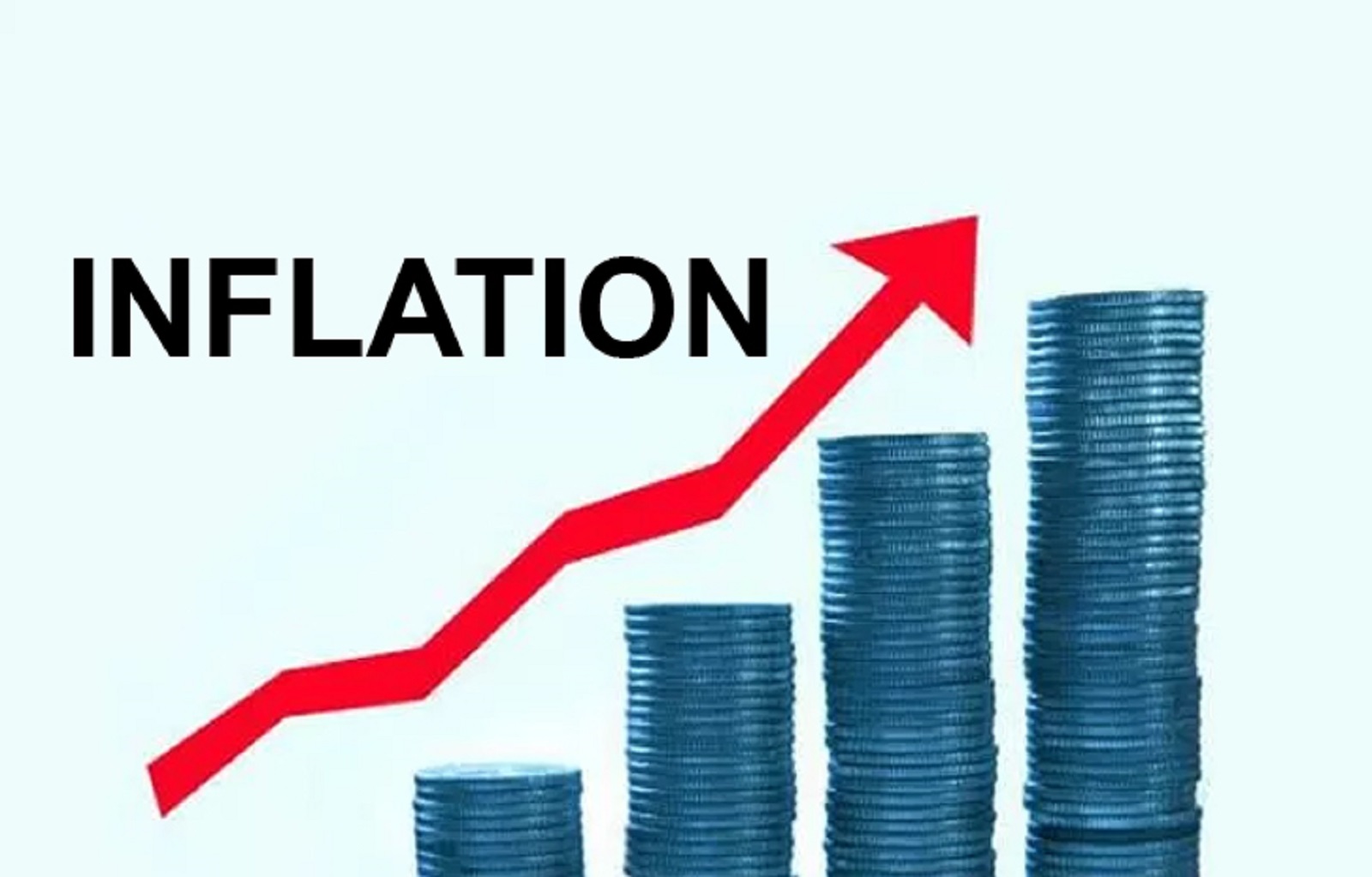 What is inflation? Inflation rate 2019 Philippines