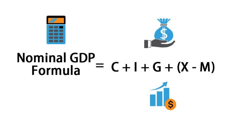 Nominal-GDP-Formula