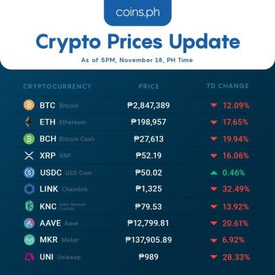 Coins.ph will support your financial journey!