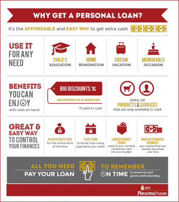 The reasons you should choose a personal advance