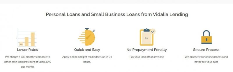 Small Business Loans and Personal Loans from Vidalia Lending