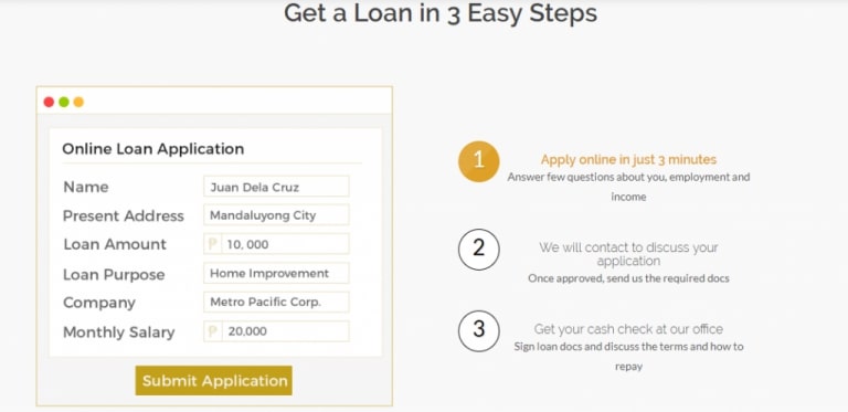 Three steps to get a loan from Vidalia