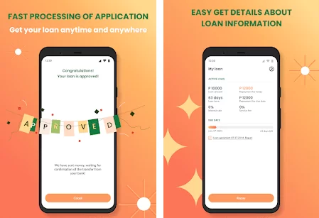 PitaCash Loan Requirements