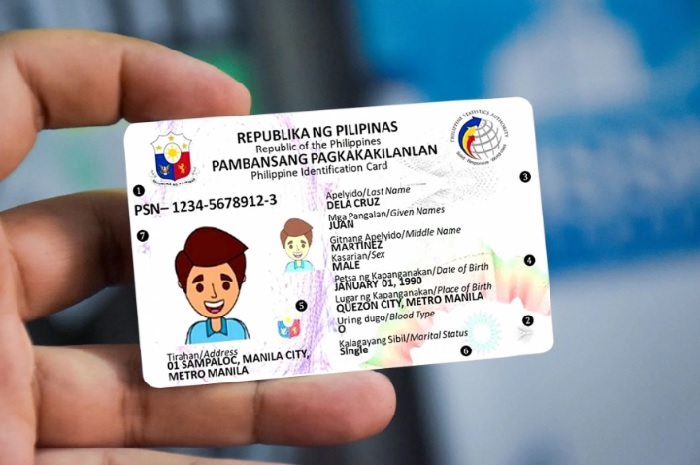 The Requirements For SIM Card Registration